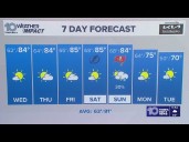 10 Weather: Tuesday evening forecast, Tampa Bay area; Nov. 4, 2025