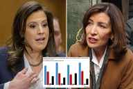 Rep. Elise Stefanik gains ground on Gov. Kathy Hochul in head-to-head 2026 match-up -