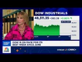 AI buildout will happen over the coming years not months, says Sanctuary Wealth's Mary Ann Bartels