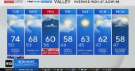 Monday evening Northern California weather forecast: Nov. 10, 2025
