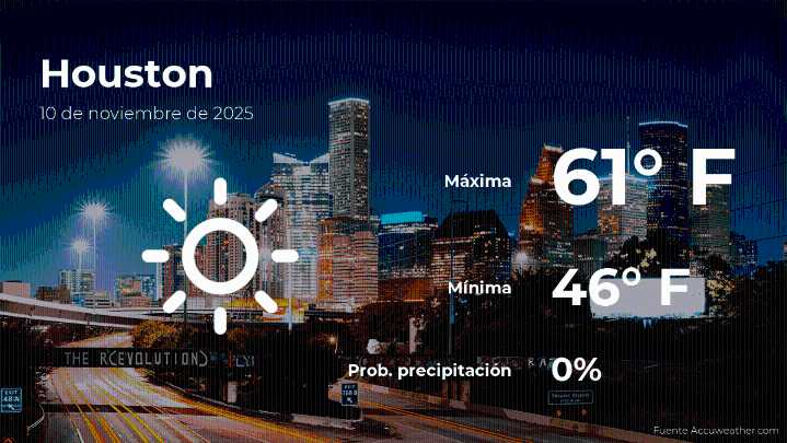 Houston: pronóstico del tiempo para este lunes 10 de noviembre