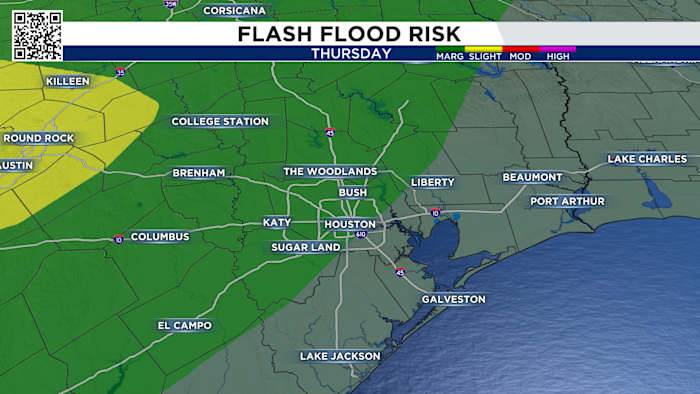 Tracking another warm, humid, close to record-breaking day in Houston, ahead of storms tomorrow
