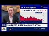 Going to see more dissents than ever at upcoming FOMC meetings, says Peter Boockvar