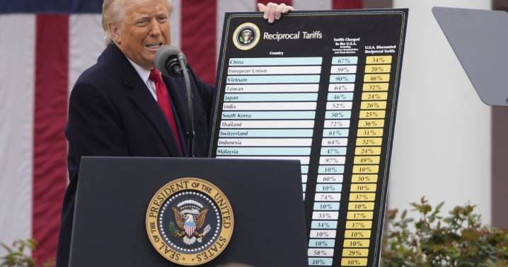 Justices to weigh Trump’s use of emergency powers for tariffs