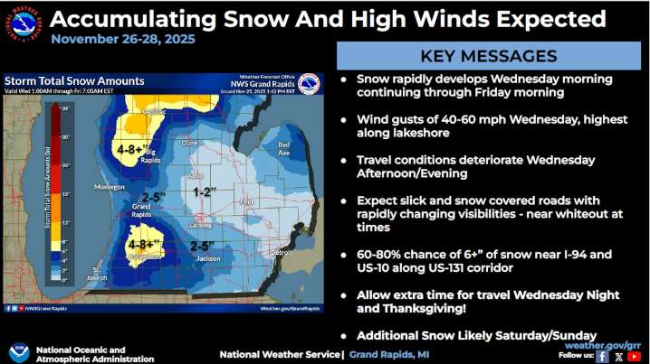 Snow to spread rapidly today, near white-out conditions with winds to 60 mph