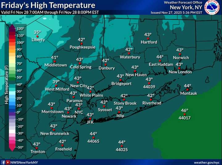 N.Y. weather: Strong winds, cold temperatures, possible snow showers to impact NYC Friday