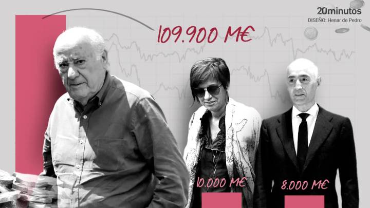 Lista Forbes de los españoles más ricos: Amancio Ortega suma 11 años como líder