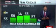 First Alert Weather: Showers exit tonight; cooler temperatures on the way