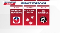 Snow, freezing temps expected Monday morning across central Ohio