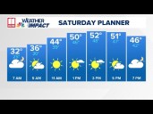 Winter Storm to impact travel at end of holiday weekend in Midwest, rain showers move back into metr