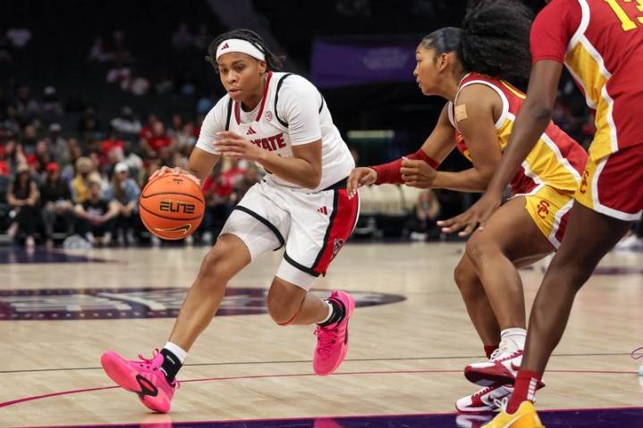 Women's Top 25 roundup: No. 18 USC edges No. 9 NC State