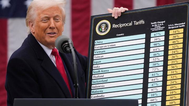 Tariffs are Trump's favorite foreign policy tool. The Supreme Court could change how he uses them