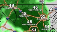 Weather: Warmer temps but rain in forecast for Maryland