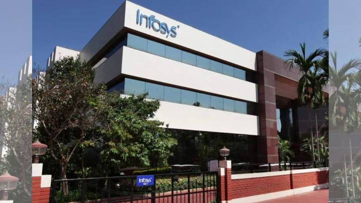 Infosys Buyback 2025: What Investors Should Know About Tax Republic Business