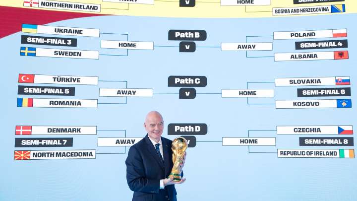 Todos los emparejamientos de la repesca del Mundial 2026: Italia se medirá a Irlanda del Norte