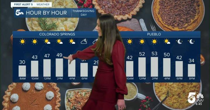 Thanksgiving Day will be nice with mostly clear conditions