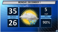 Northeast Ohio forecast: Windy conditions Sunday with more snow expected today and tomorrow