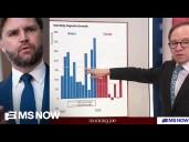 Steve Rattner: JD Vance can talk about inheriting a bad economy but it’s still going the wrong way