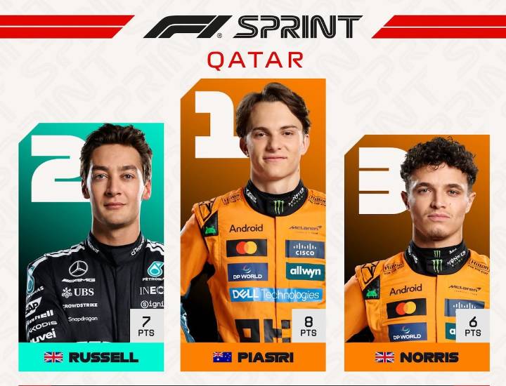 Oscar Piastri araña puntos al ganar la Carrera Sprint en el GP de Qatar