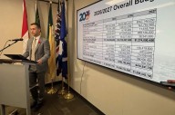 Saskatoon’s 2026 property tax hike projected at 8.23% ahead of budget deliberations