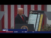 US Supreme Court to hear Trump tariff arguments