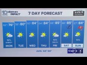 10 Weather: Sunday night forecast, Tampa Bay area; Nov. 2, 2025
