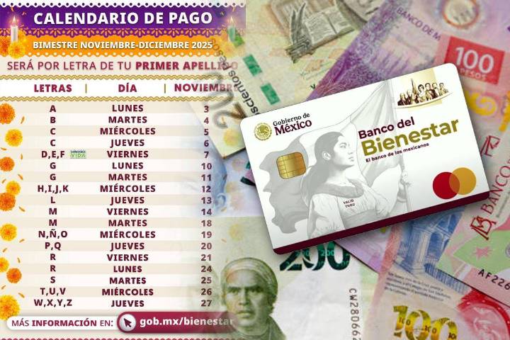 Pensión del Bienestar... calendario oficial del 18 al 27 de noviembre para pago de 6 mil 200 pesos