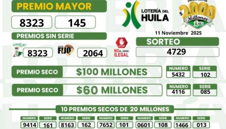 Resultados de la lotería de la Cruz Roja y del Huila para el martes 11 de noviembre