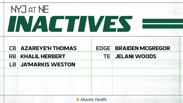Rookie CB Azareye'h Thomas Is at the Top of Jets' 5-Player Inactive List for Patriots