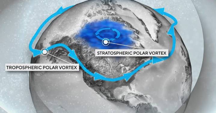 What is the polar vortex? Why it could open the door for significant winter weather in Massachusetts.