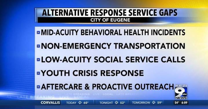 City of Eugene identifies alternative crisis response service gaps