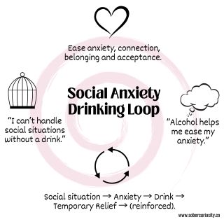 I Used to Drink to Calm My Anxiety—Here’s What I Wish I Knew