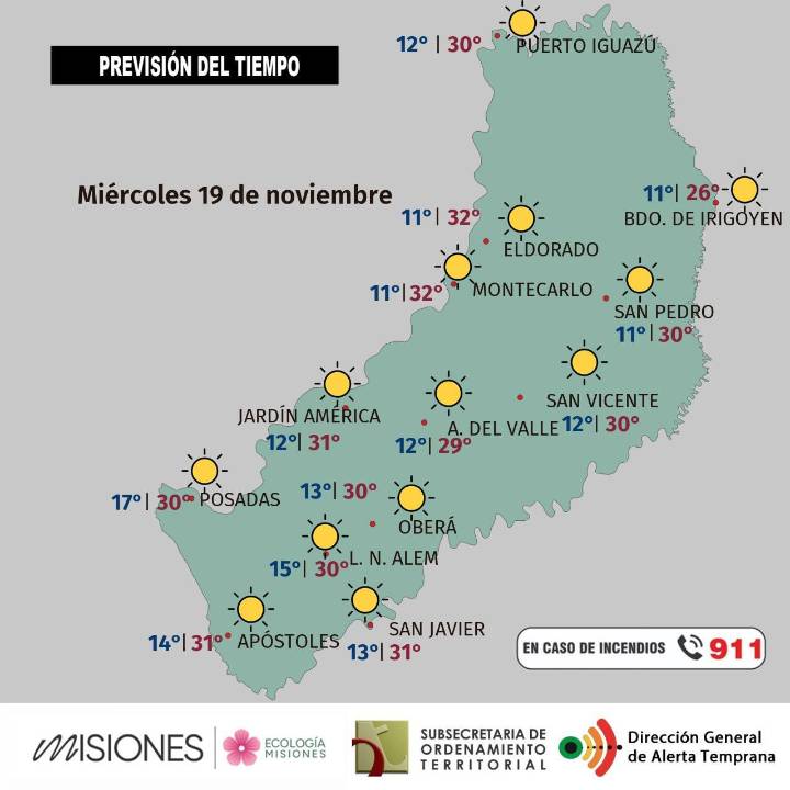 Clima en Oberá y Misiones: se mantiene el tiempo estable y cálido hasta el viernes, con cambios hacia el fin de semana