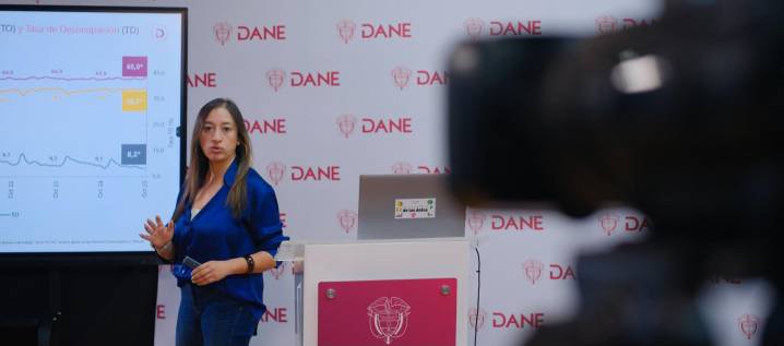 Tasa de desempleo de octubre fue de 8,2%, reportó el Dane