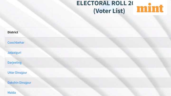 SIR in Bengal: Name missing in 2002 electoral roll? Here's what to do