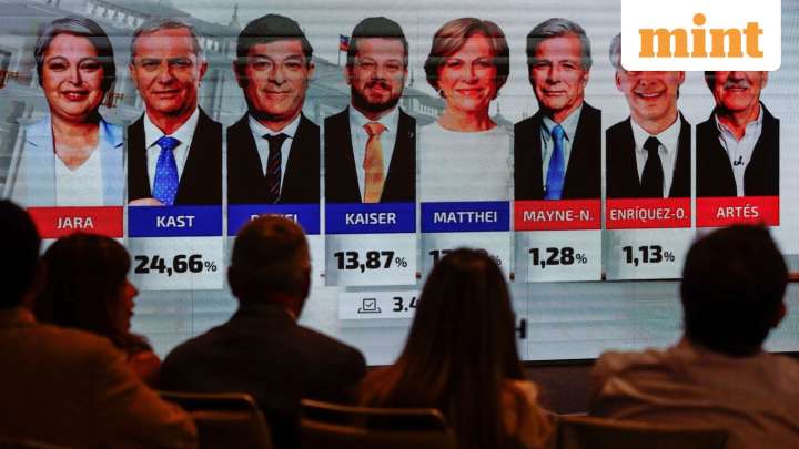 Communism vs far-right—No clear winner in Chile election; polls again next month