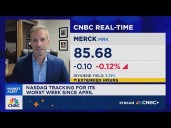 Powers: Concentration risk is the biggest risk in the market