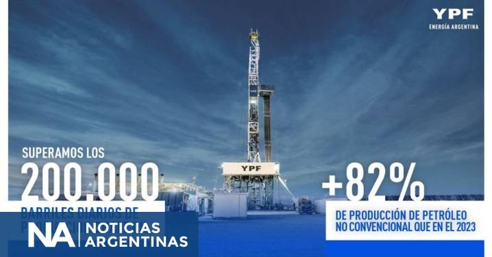 YPF alcanzó un récord histórico en la producción de shale oil