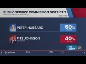 Georgia election: Reaction to early results in the Georgia Public Service Commission races