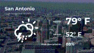 San Antonio, Texas: pronóstico del tiempo para este lunes 24 de noviembre