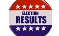 2025  Municipal Election Results