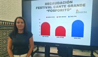 El PP recrimina al PSOE  su “ejercicio de hipocresía”