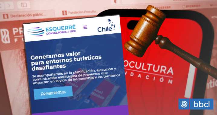 Justicia autoriza alzamiento de secreto bancario de empresa relacionada a ProCultura