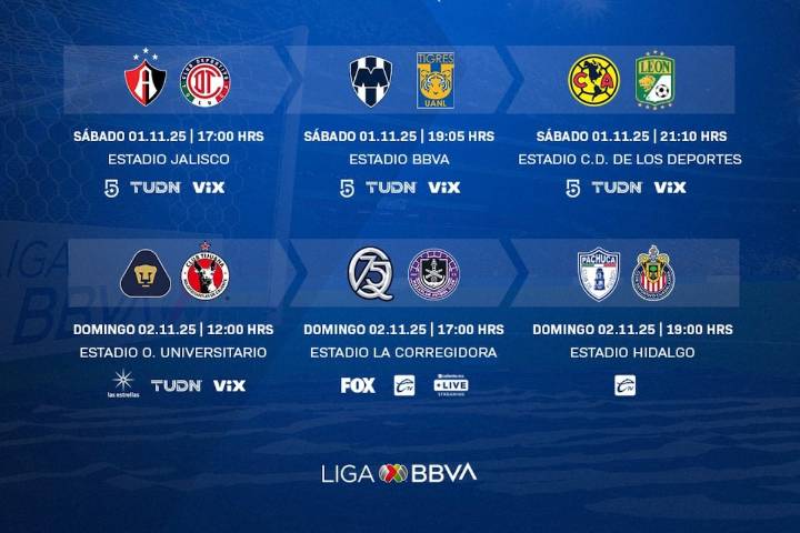 Liga MX: Partidos, fechas y horarios de la jornada 16