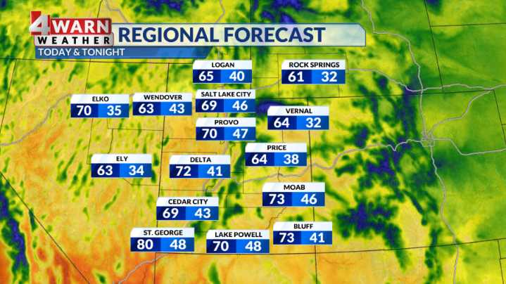 Mostly sunny skies and above average temperatures through midweek