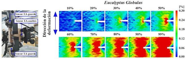 Un trabajo de la Escuela Técnica de Ingeniería de Edificación de la UGR recibe en Japón el premio a la mejor contribución científica