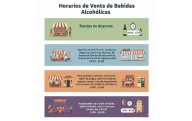 Amplían horario de venta de αIςøhøI por Buen Fin
