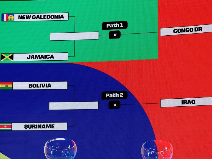 Así quedaron los cruces para el Repechaje Intercontinental del Mundial 2026