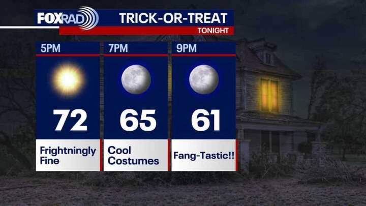 Houston: Halloween chills; rain chances Saturday