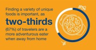 1 in 5 now book trips just for the meals